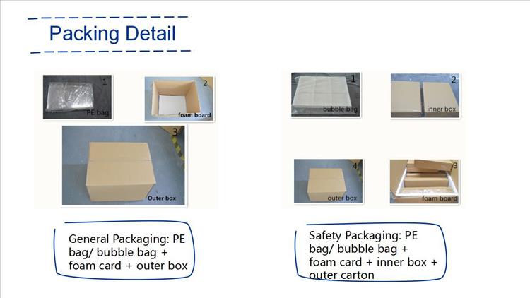 acrylic Menu holder production    packing details.jpg