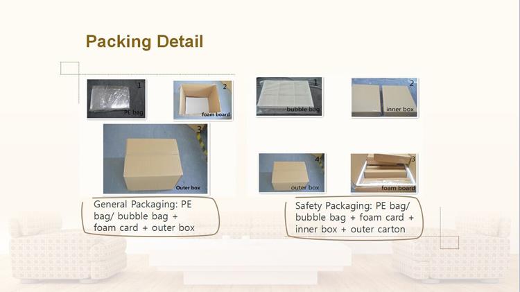 Fashion Custom Clear acrylic plate display stand  packing detail.jpg