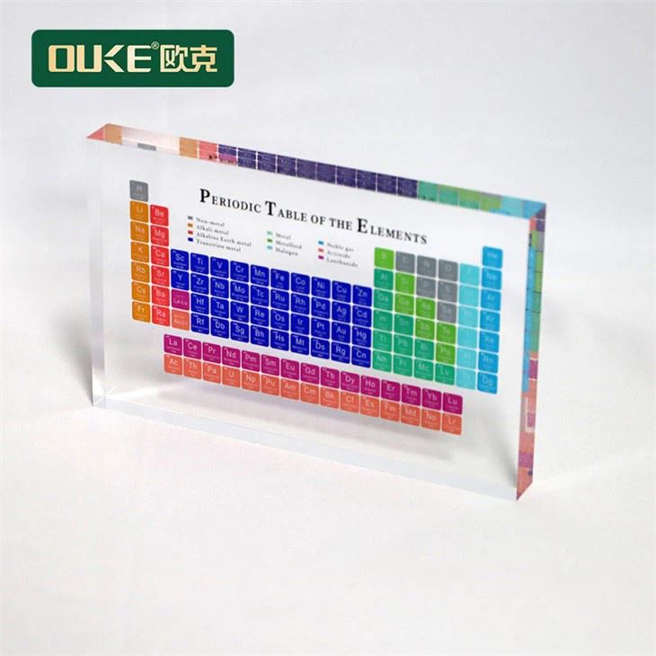 Acrylic Chemical Element Display Block